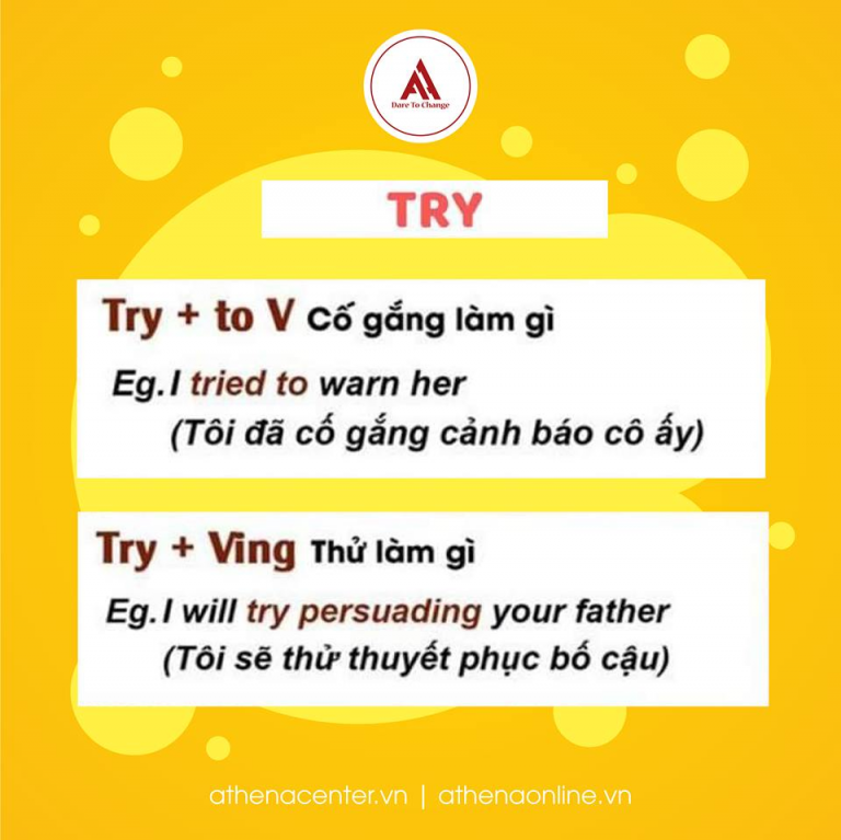 try